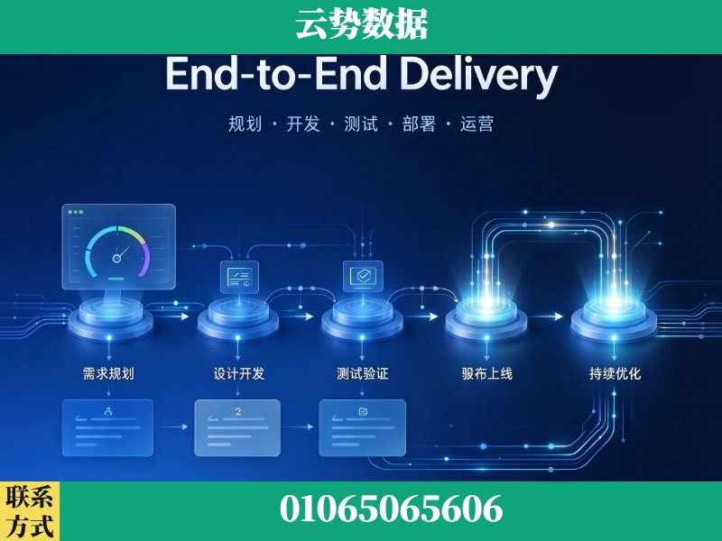 儋州-End-to-End Delivery